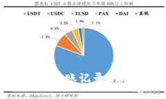 如何快速查询TP钱包的转账记录？让你的财务管理