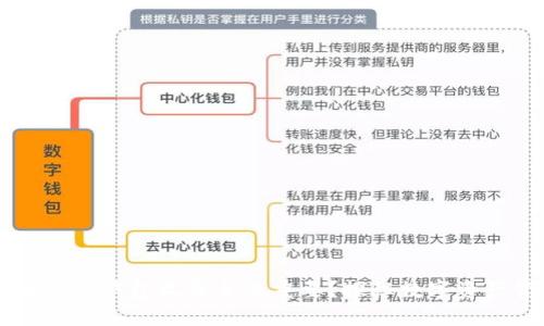 为什么代币被TP钱包收录至关重要？探秘数字资产管理的未来