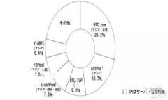 如何通过TP钱包轻松兑换猪猪币，快速掌握数字货