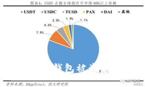 我们该如何应对：TP钱包被盗后的紧急应对措施