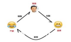 TP和IM钱包是否依然可用？揭秘区块链钱包的未来