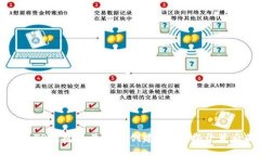 为何您的TP钱包账号总是创建失败？揭开背后的秘