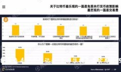 轻松查看TP钱包记录：全方位指南与实用技巧