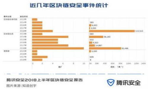 如何轻松修改TP钱包左上角的名称，个性化你的加密资产体验!