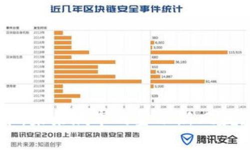 智慧城数字货币：未来城市的金融新风貌，你准备好了吗？