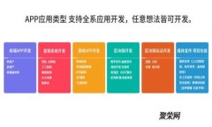 揭秘次新数字货币股：投资者不能忽视的机会与