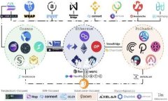   国家是否允许购买数字货币？探秘数字金融的未