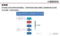 以太坊钱包编译版：如何最大化您的数字资产安
