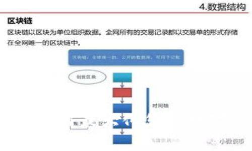 以太坊钱包编译版：如何最大化您的数字资产安全和方便性