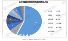 如何轻松查找TP钱包中的哈希值？探索区块链的奥