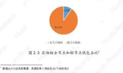 揭秘！为什么你的TP钱包兑换中总是找不到流动性