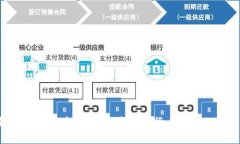 TP钱包1.28版本下载：探索数字货币世界的新入口