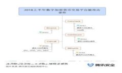 : 揭秘TP钱包DOT质押投票：玩转区块链，让你的资