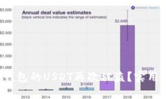如何有效防止TP钱包的USDT再次被盗？实用技巧与