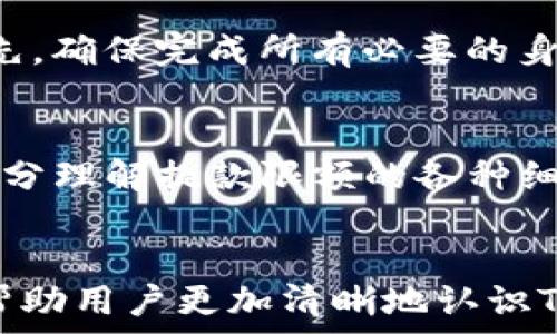    
心声倾诉：TP钱包提款限额究竟有多大？快来揭示真相！

关键词   
TP钱包, 提款限额, 数字货币, 钱包安全  

认识TP钱包
TP钱包，又称为Trust Wallet，是一款深受用户欢迎的数字货币钱包。它支持多种加密货币，同时具备安全性和易用性，成为投资者管理资产的重要工具。不少用户在使用过程中，对提款限额的问题产生了疑问。我们将从多个维度对TP钱包的提款限额进行详细介绍，以便让大家更清楚明了。

提款限额的重要性
提到提款限额，许多人可能会忽视其重要性。实际上，虽然这可能听起来只是一个数字问题，然而它直接关系到用户的资金流动能力和安全保障。无论是投资者还是日常使用者，都需要关注这一点，因为它涉及到如何灵活管理自己的资产以及在需要资金时的方便程度。

TP钱包的提款限额
关于TP钱包的提款限额，很多用户在论坛或社交媒体上提问。有一些用户认为TP钱包没有具体的提款限额，而另一些则表示在提现时遇到了一定的限制。其实，TP钱包本身并不设定固定的提款限额，主要是由平台的交易所及其政策来决定的。

影响提款额度的因素
我们可以看到，影响TP钱包提款额度的因素有很多。其中，最影响的一项便是相关的交易所政策。用户首先需要选择一个可靠的交易所进行资金提取，不同的交易所可能对提款设定不同的额度。例如，一些交易所会对账户进行等级划分，用户的提款限额可能会因账户等级不同而有所变化。

安全性与提款限额的平衡
在谈论提款限额时，安全性也必不可少。尽管有限制，但这也是为了保护用户的资产安全。大量资金的自由流动，往往成为许多网络诈骗的目标。因此，TP钱包及其关联的交易所通常会依据用户的身份验证和交易历史来设定提款额度。验证越严密，用户的安全性便越高。

如何提高提款限额
在用户进行身份认证后，可能会出现一定的提款限额。如果您觉得这个额度不足以满足您的需求，可以考虑以下几种方式来提高提款限额。首先，确保完成所有必要的身份验证。这通常包括提交一些个人信息和文件。其次，维持一个良好的交易历史，频繁的交易和正常的资金流动都会有助于提高您的提现额度。

总结：理性对待提款限额
以上我们讨论了TP钱包的提款限额问题以及相关因素。这些信息对用户而言，具有极高的实用性。无论您是普通用户，还是加密货币投资者，充分理解提款限额的各种细节都是至关重要的。合理规划和管理自己的数字资产，将会为您带来更好的使用体验。

最后的提醒
在使用TP钱包的过程中，请务必关注其安全性和提款规则。也许，在数字资产的世界里，安全永远是第一位的。希望通过我们的详细解读，能够帮助用户更加清晰地认识TP钱包的提款限额，理性判断并做出明智选择。