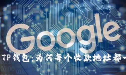 揭密TP钱包：为何每个收款地址都一样？