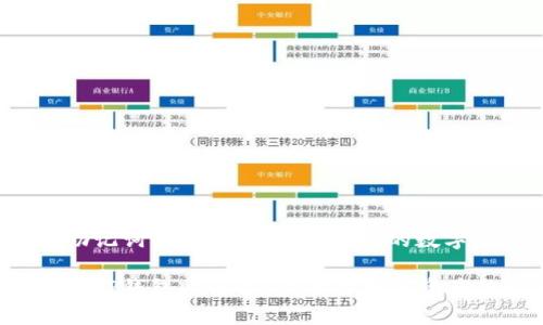恢复TP钱包助记词的完整指南，保护你的数字资产安全

如何轻松恢复TP钱包助记词？保护你数字资产的必备技巧！