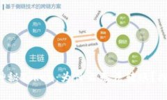 TP钱包中的神秘Token：为什么无法转账？探索解决