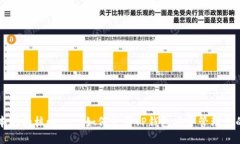 揭秘中本聪的核心——如何使用TP钱包安全管理你
