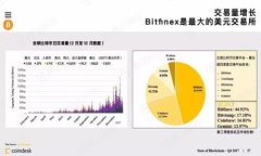 轻松搞定：如何将TP钱包中的资产顺利转入交易所