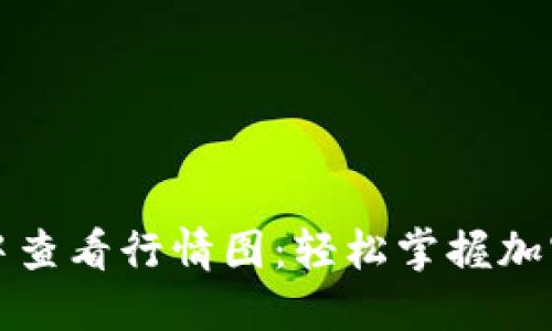 如何在TP钱包中查看行情图：轻松掌握加密货币市场动态