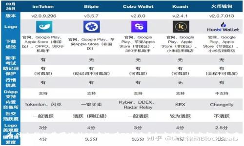 为什么我的苹果海外ID中没有TP钱包？全方位解析与解决方案